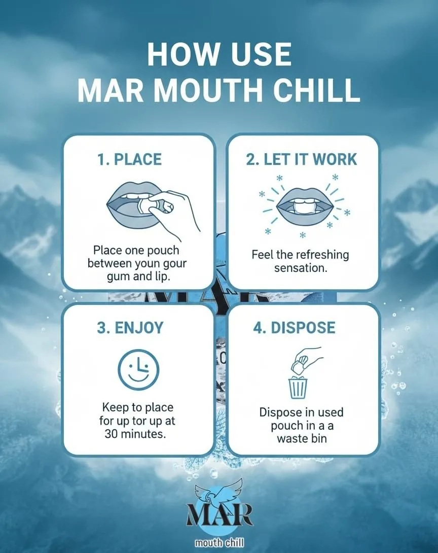 How to use MAR Mouth Chill: place, let it work, enjoy, dispose